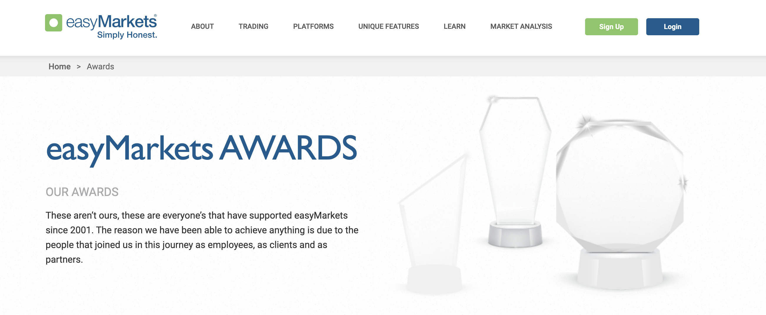 easyMarkets Awards and Recognition